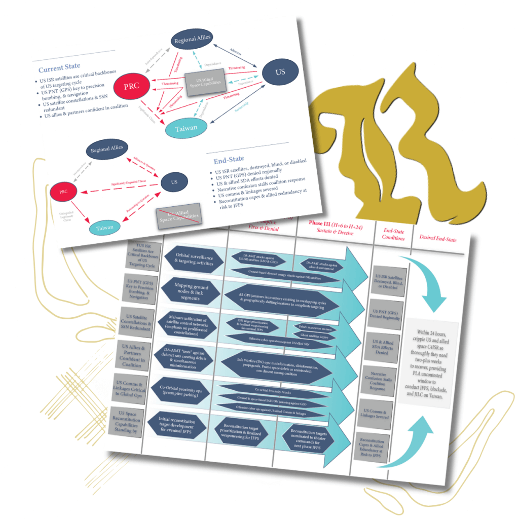 report graphic design example