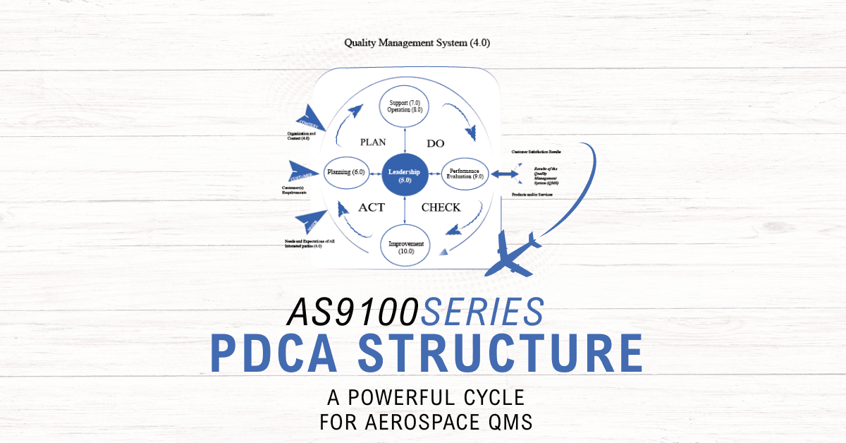 as9100 pdca structure plan do check act