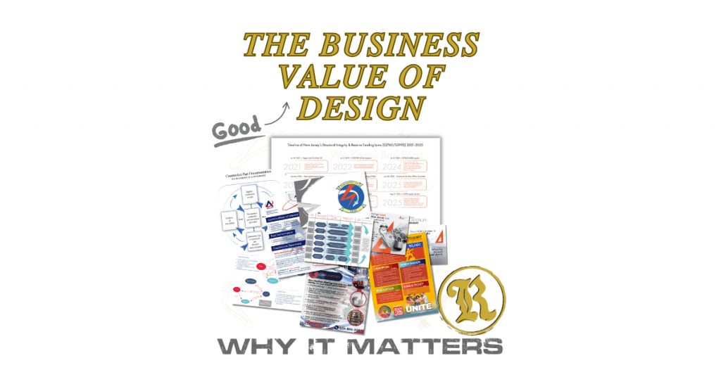 The Business Value of Design: Why It Matters