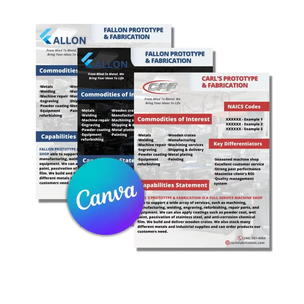 view of capabilities statement canva