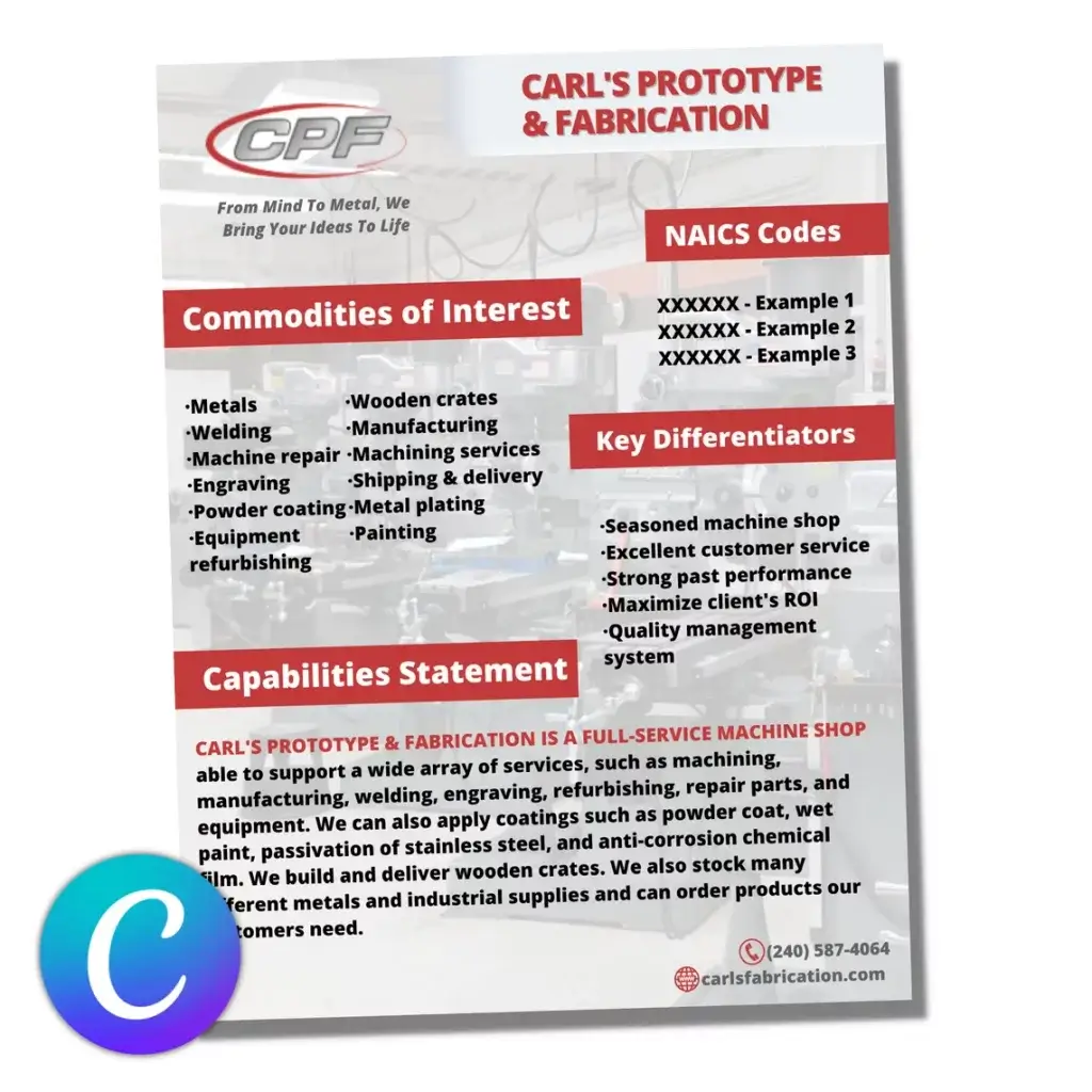 red capability statement revisable in canva